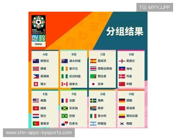 中国足球女足世界杯备战路线分析，中国女足世界杯预选赛的成绩如何