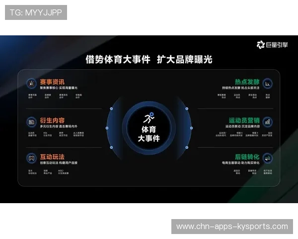 体育新闻中心关注中小型赛事传播成本优化问题,体育赛事营销传播 体育新闻中心关注中小型赛事传播成本优化问题,体育赛事营销传播