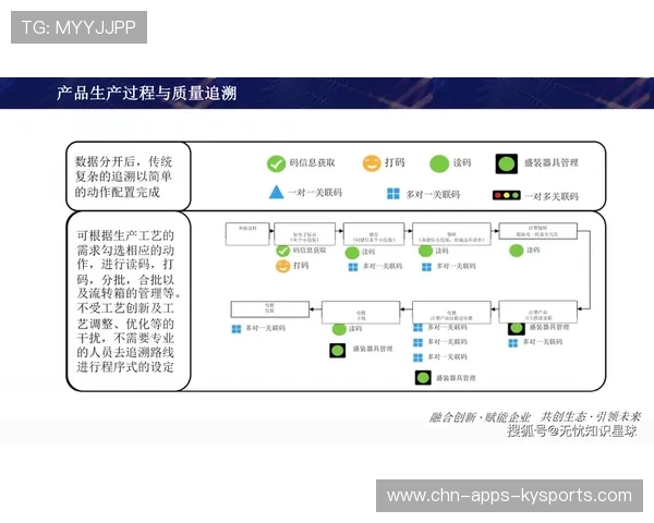 新闻中心智能化建设提案获批实施，智能化建设工作思路